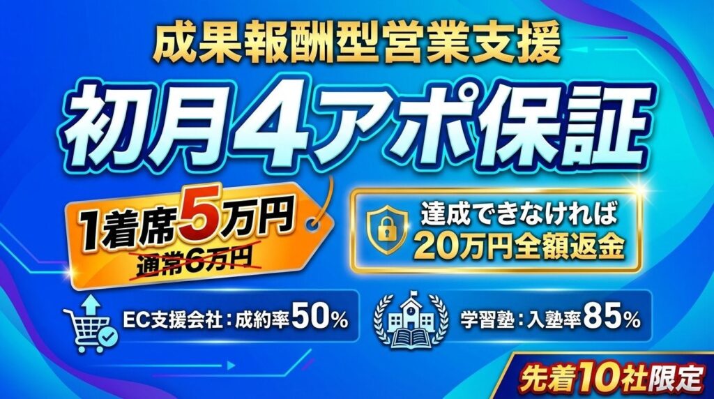 RIUNIONE、初月4商談保証の成果報酬型営業支援 1商談5万円で3月限定