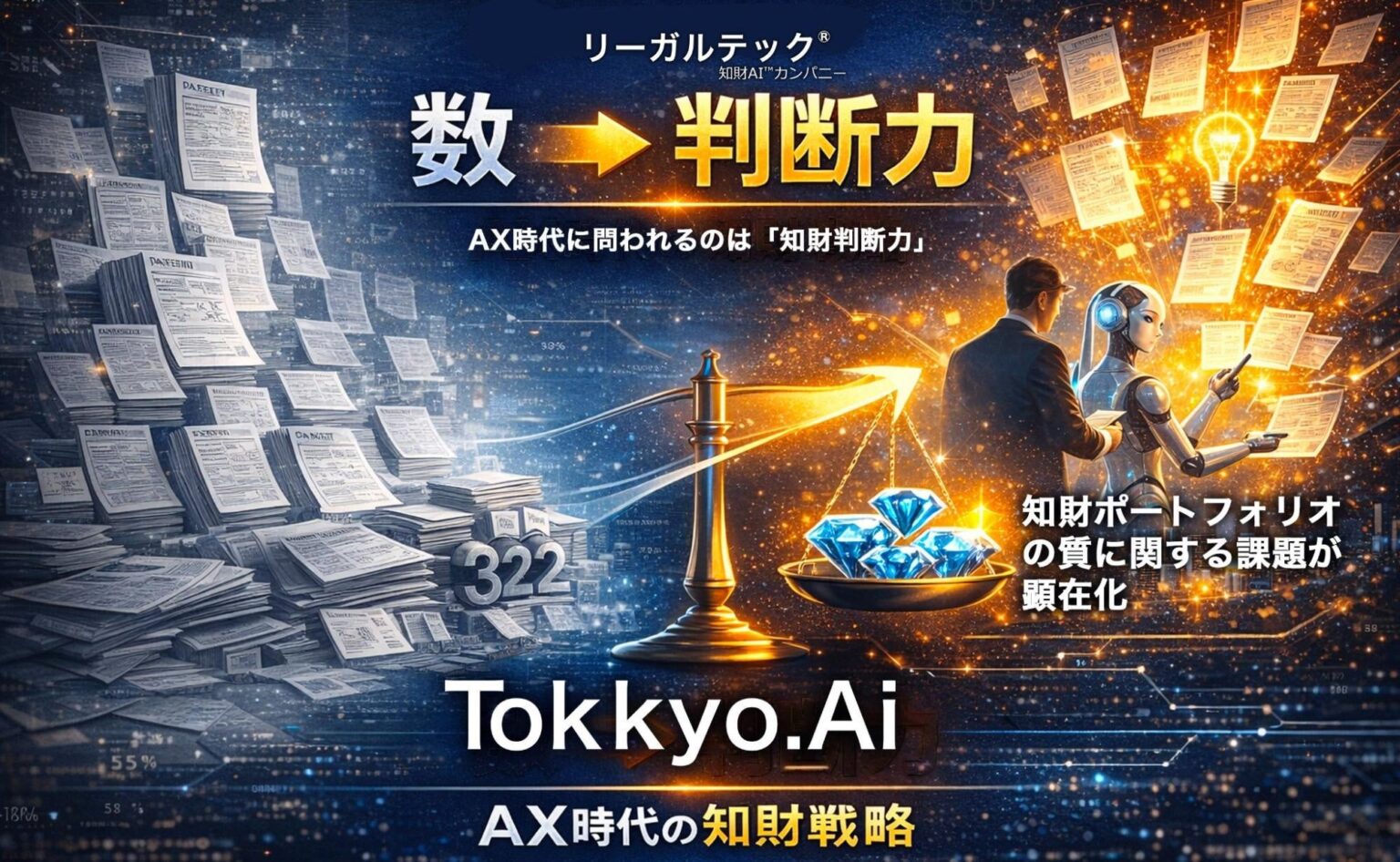 知財AI「MyTokkyo.Ai」、特許件数KPIの前提変化を整理し新たな知財判断軸を提示