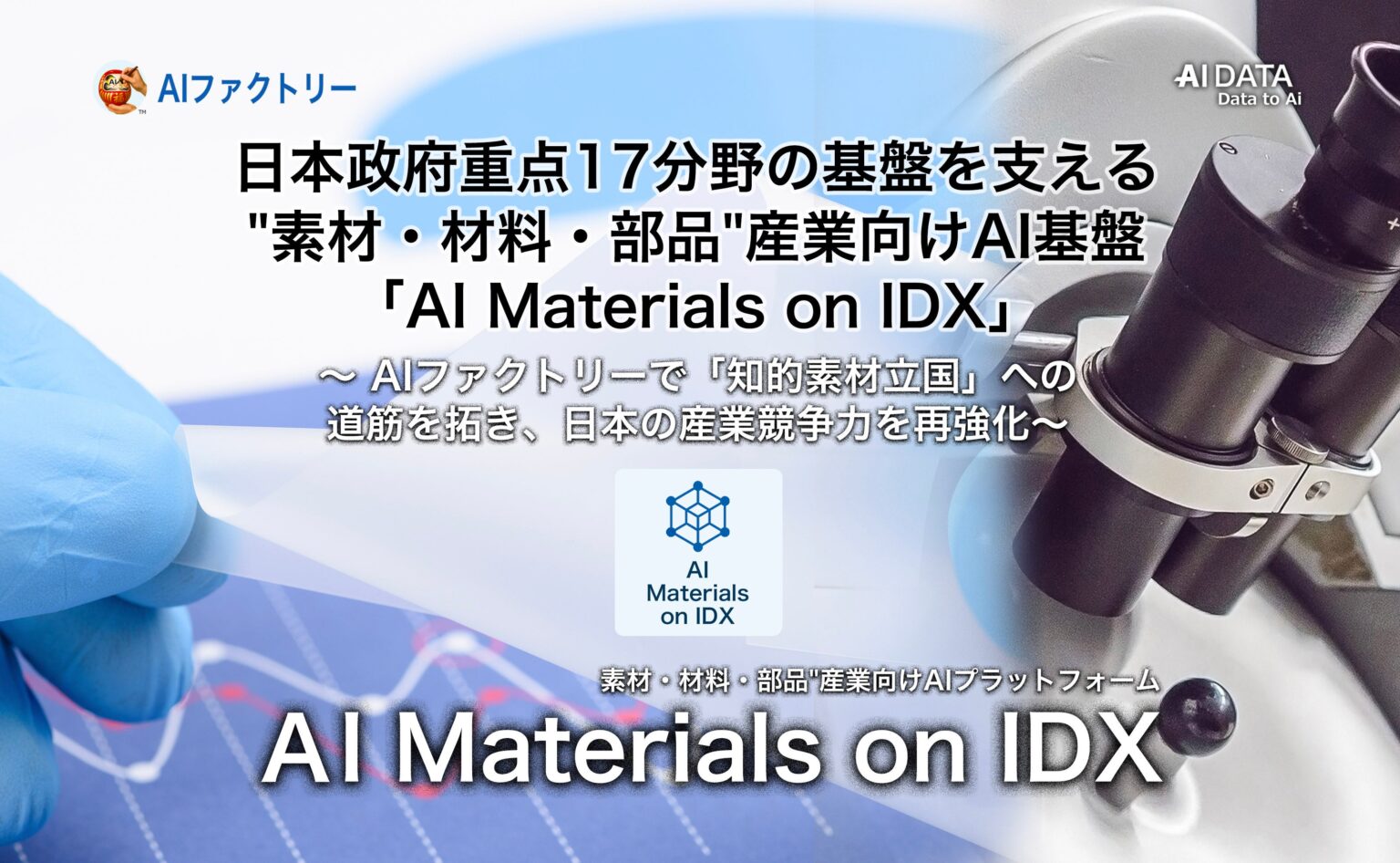 素材・材料・部品向けAI基盤「AI Materials on IDX」提供開始、開発データ統合で期間1/3を狙う