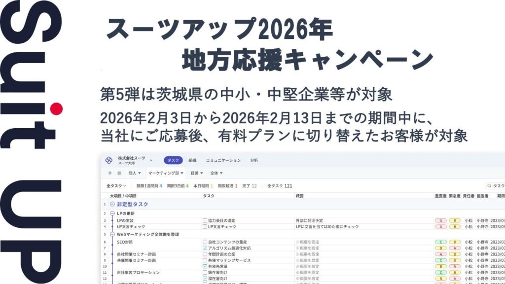 スーツ、茨城の100人未満企業向けにタスク管理「スーツアップ」を3月まで20%割引