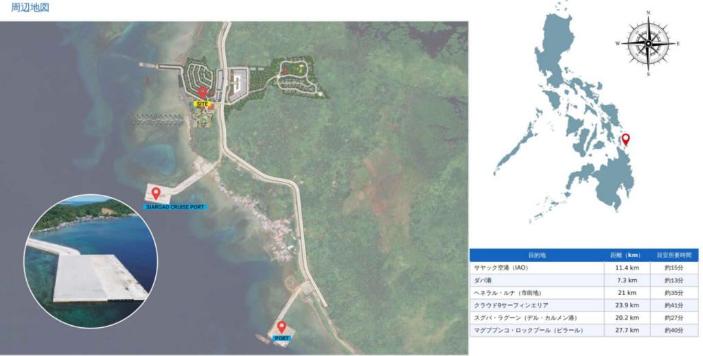 サステナブルHD、シアルガオ島で226棟ヴィラの高級ウェルネスリゾート開発開始