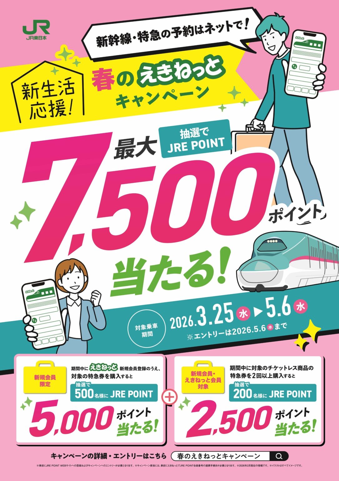 JR東日本、えきねっと春キャンペーン 抽選で最大7,500ポイント付与