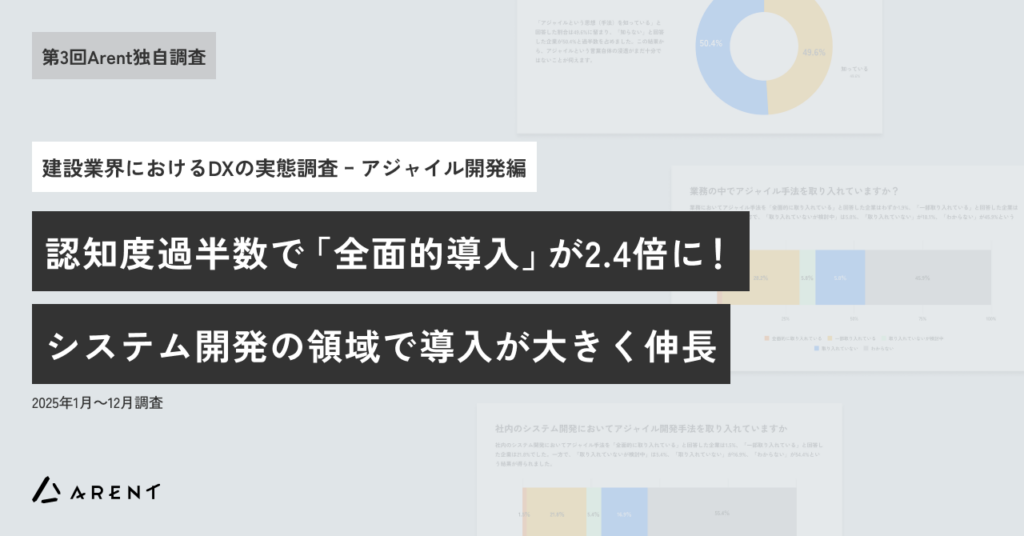 建設業界のアジャイル認知54.8%、社内システム導入30.7%に拡大 Arent調査