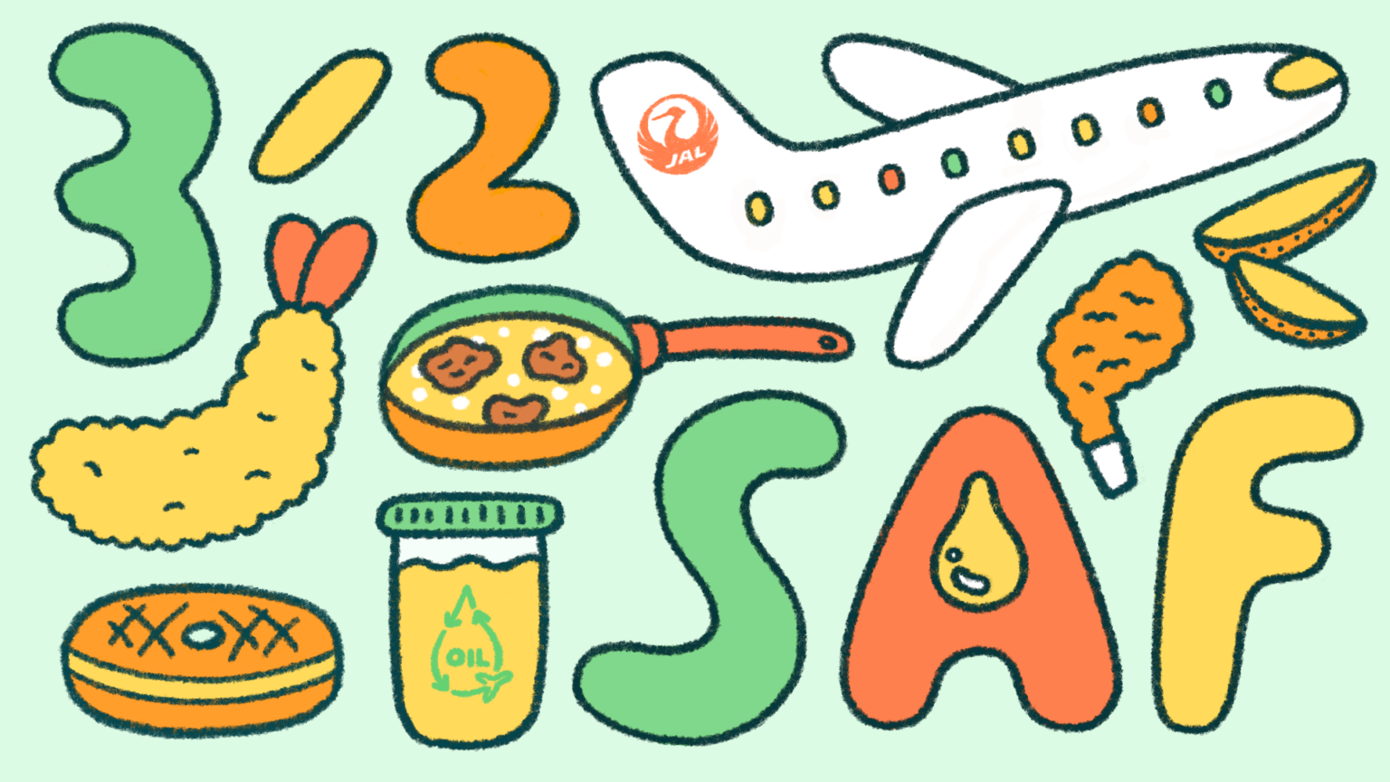 JAL、3月2日「SAFの日」に廃食油持参で32マイル 全国6店舗で参加型キャンペーン