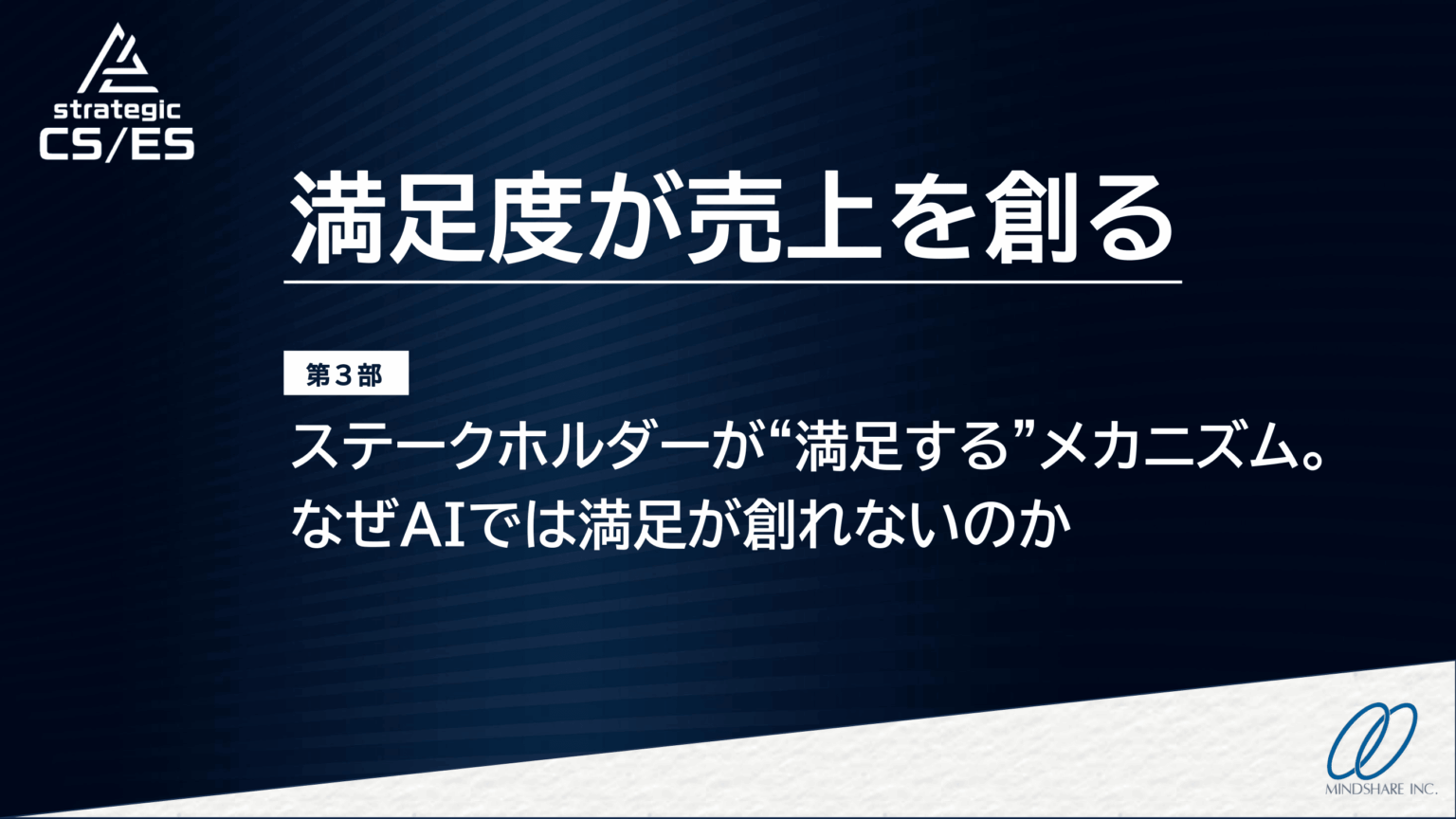 マインドシェア、BtoB向けホワイトペーパー第3部を無料公開 「AIでは満足を創れない」理由を解説