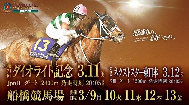 船橋競馬場で3/9~13に大井×船橋リレー 最大24レースと重賞2連戦