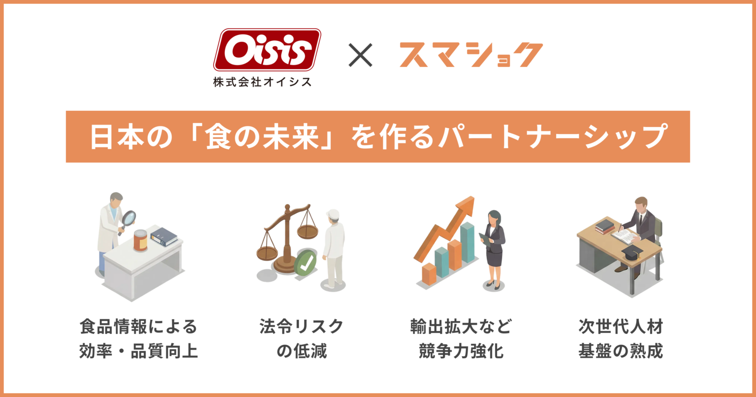 スマショクとオイシス、食品DXで包括連携 規格書・表示を自動化し輸出対応も支援
