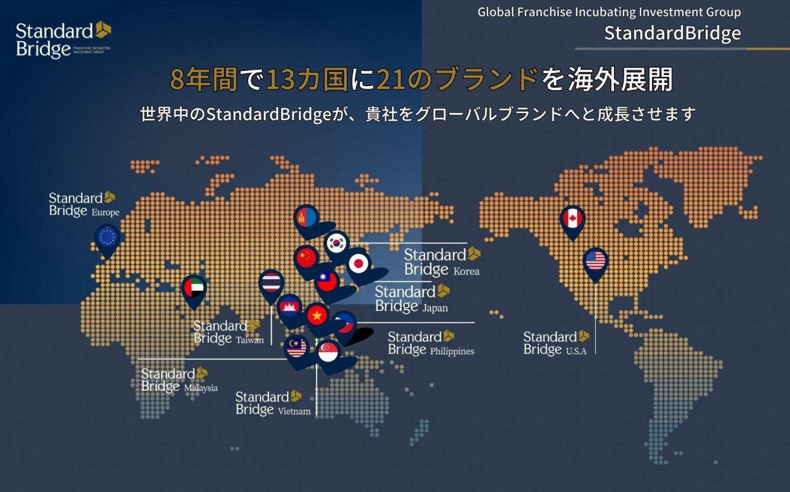韓国StandardBridgeの日本法人が本格始動、海外13か国・総8,974店の知見で飲食FCを展開