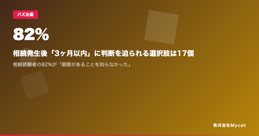 相続発生後3カ月以内に必要な手続きは17項目、期限認知は約82%が「知らない」―Mycatがレポート公開
