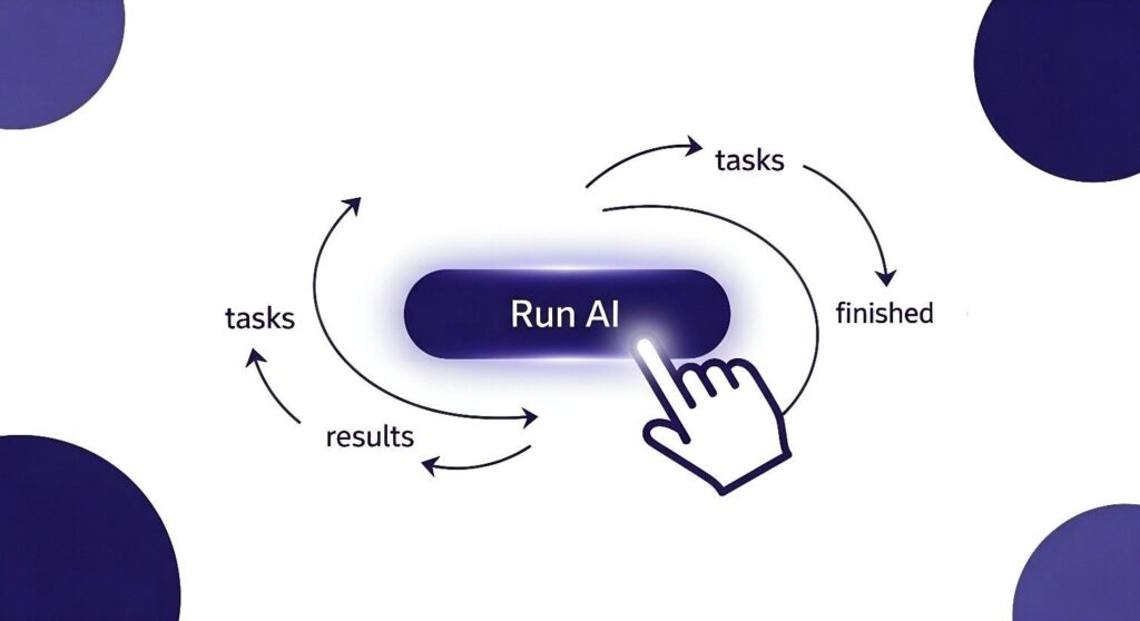ヘッドウォータース、本番AIシフトを支える「改善循環モデル」提供開始 SaaSをRAGからAIエージェントへ段階移行