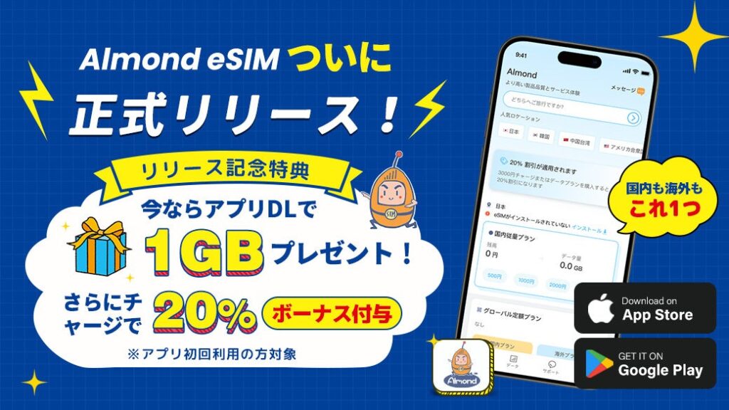 AlmondSIM、世界200カ国超のeSIMを買える公式アプリ提供 新規登録で国内1GB無料と海外20%OFF