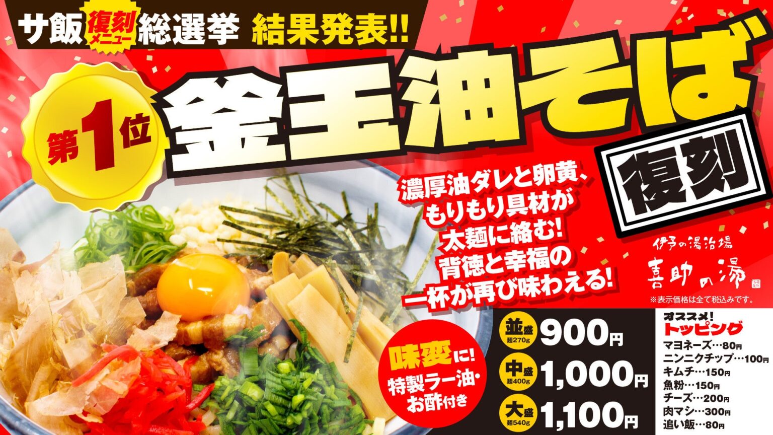 喜助の湯「Re:サ飯2025」人気投票1位は釜玉油そば、632票中358票で復刻へ