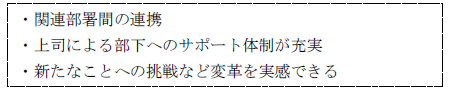 山陰合同銀行、「Motivation Company」上位10社に3年連続選出 総契約1,370社から