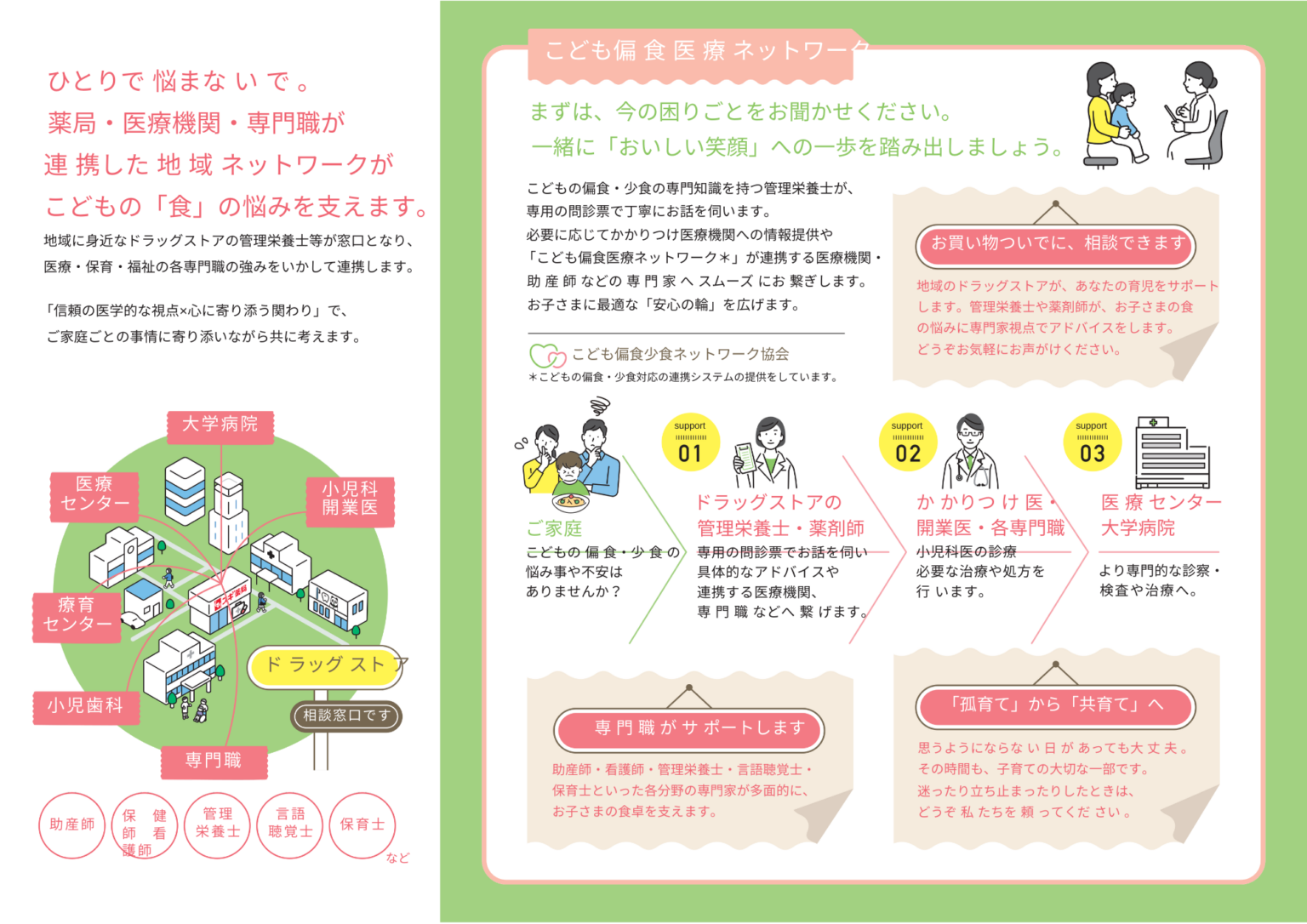 スギ薬局桜新町店で子どもの偏食・少食を無料相談、約40の専門職へ紹介するネットワーク開始