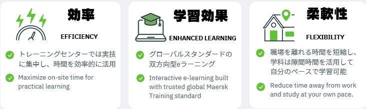 川崎のGWO認定施設がBSTをeラーニング併用に、2026年6月開始予定