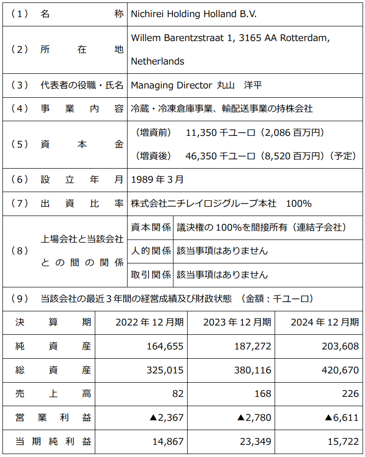 ニチレイ、欧州低温物流子会社を増資へ Nichirei Holding Hollandが特定子会社に