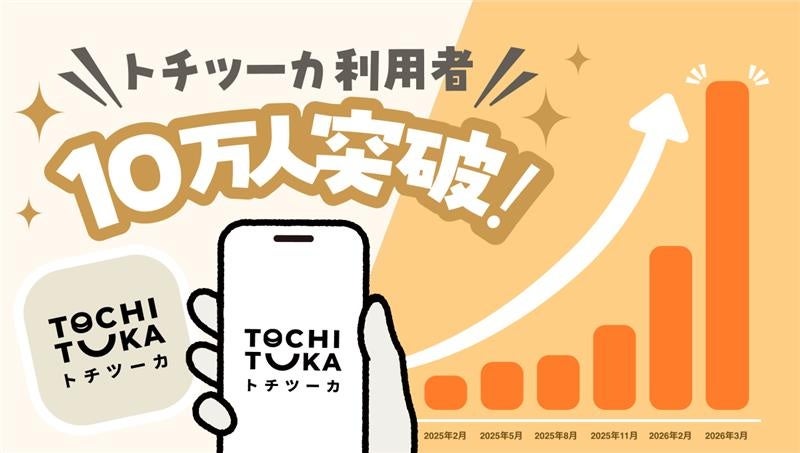 北國銀行のデジタル地域通貨「トチツーカ」登録10万人突破、開始1年11か月で到達