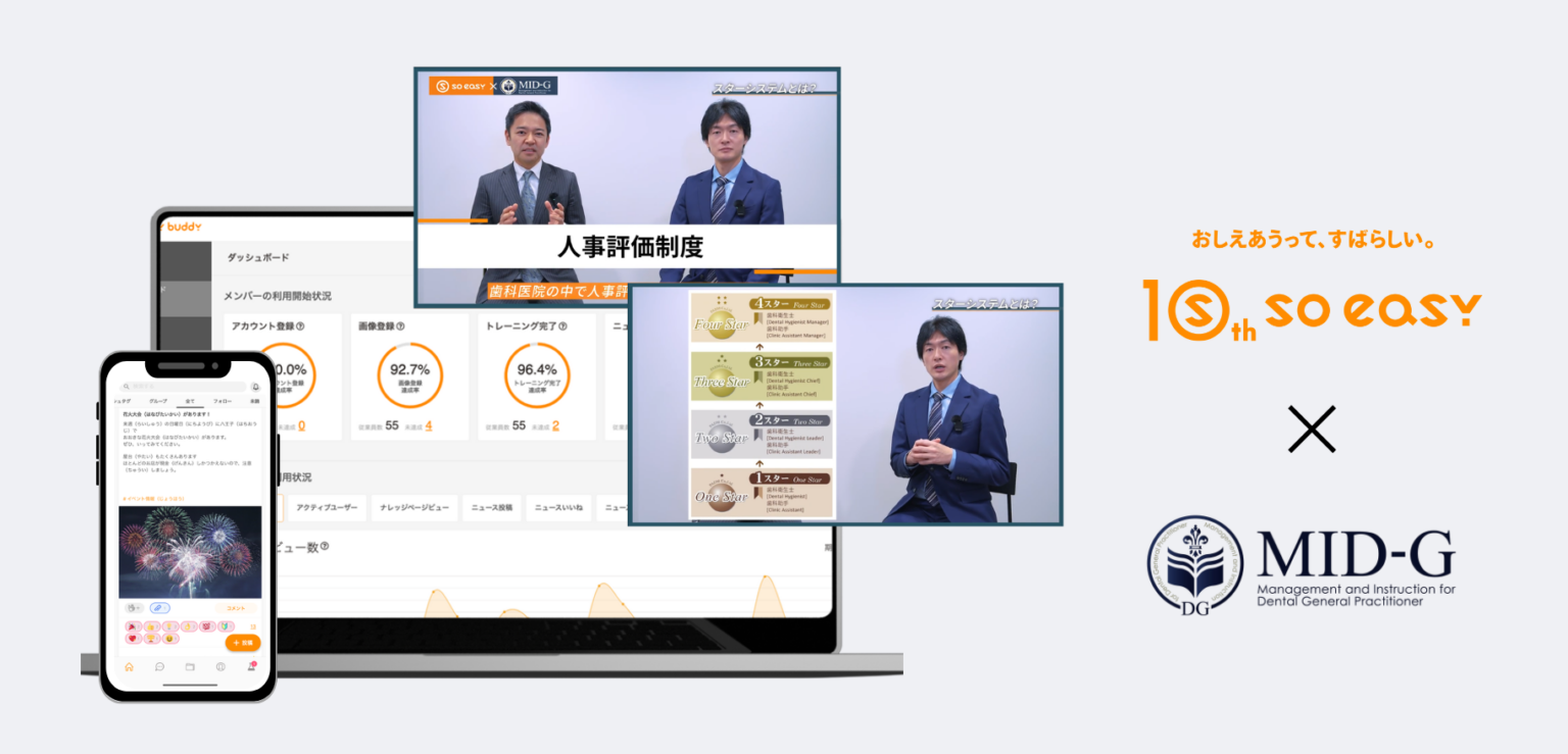 soeasy、MID-Gの「スターシステム」動画を歯科向け教育PFに標準搭載