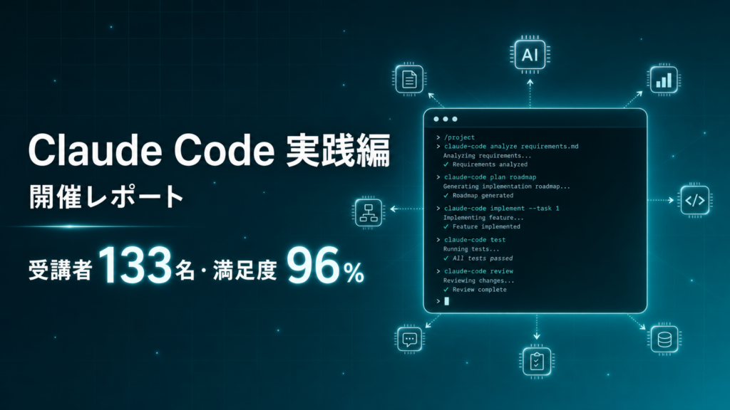 Uravationが「Claude Code実践編」をオンライン開催、満足度96.2%・業務適用イメージ73.7%