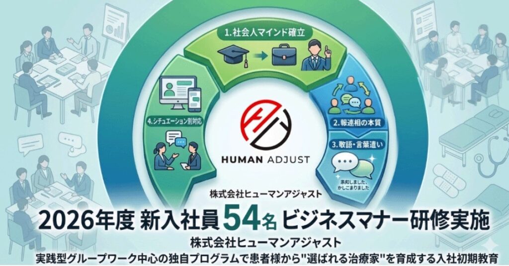 ヒューマンアジャスト、新入社員54名に2時間の実践型マナー研修