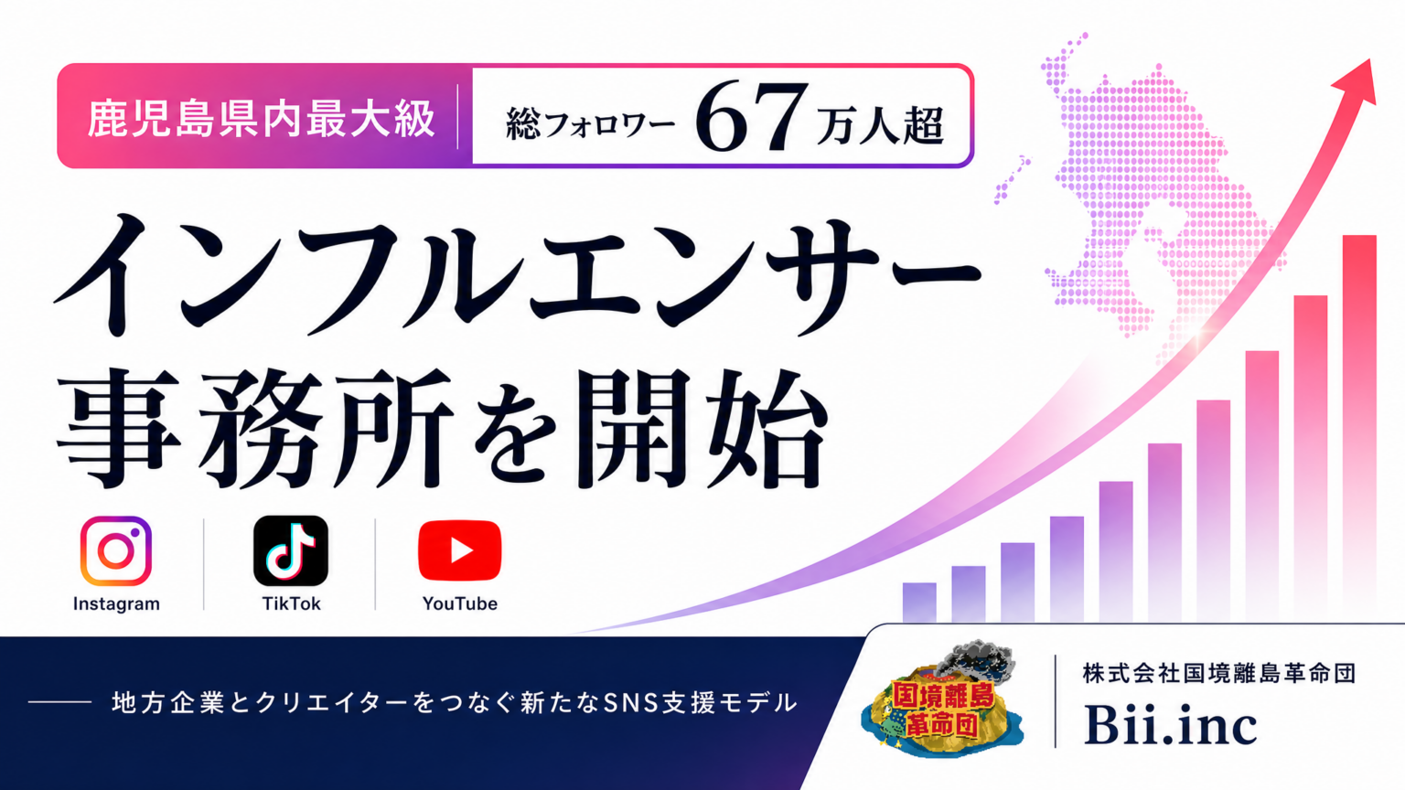 鹿児島で延べ67万人規模のインフルエンサー網、国境離島革命団が15名提携の事務所を設立