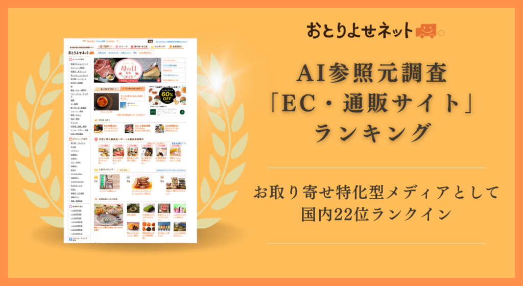 おとりよせネット、生成AIの参照元調査で国内22位 レビュー蓄積20年超が評価