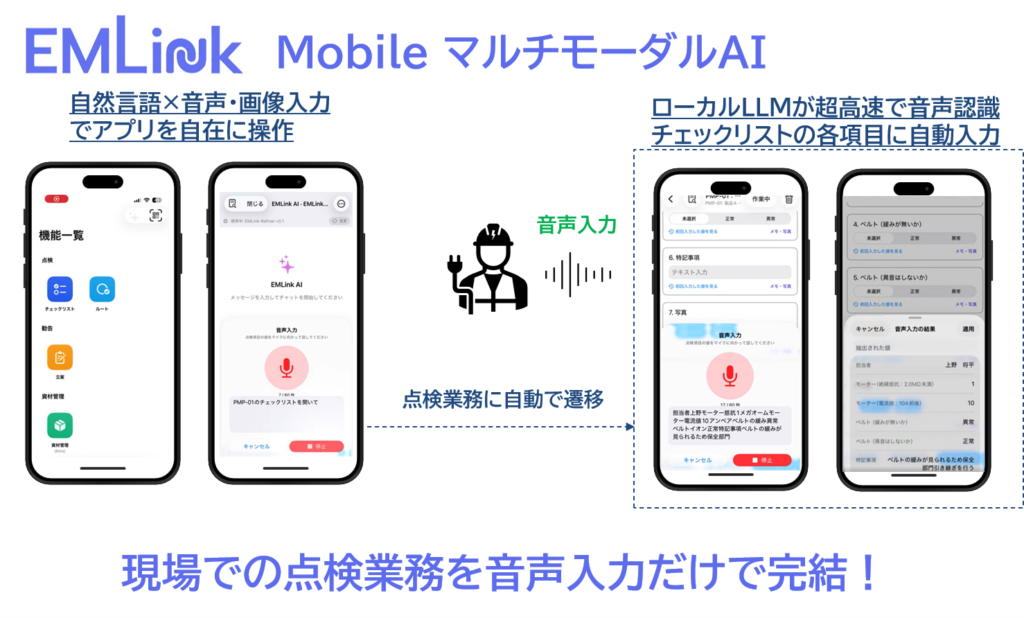 設備保全クラウド「EMLink」、端末内AIで点検チェックリストを音声だけで作成可能に