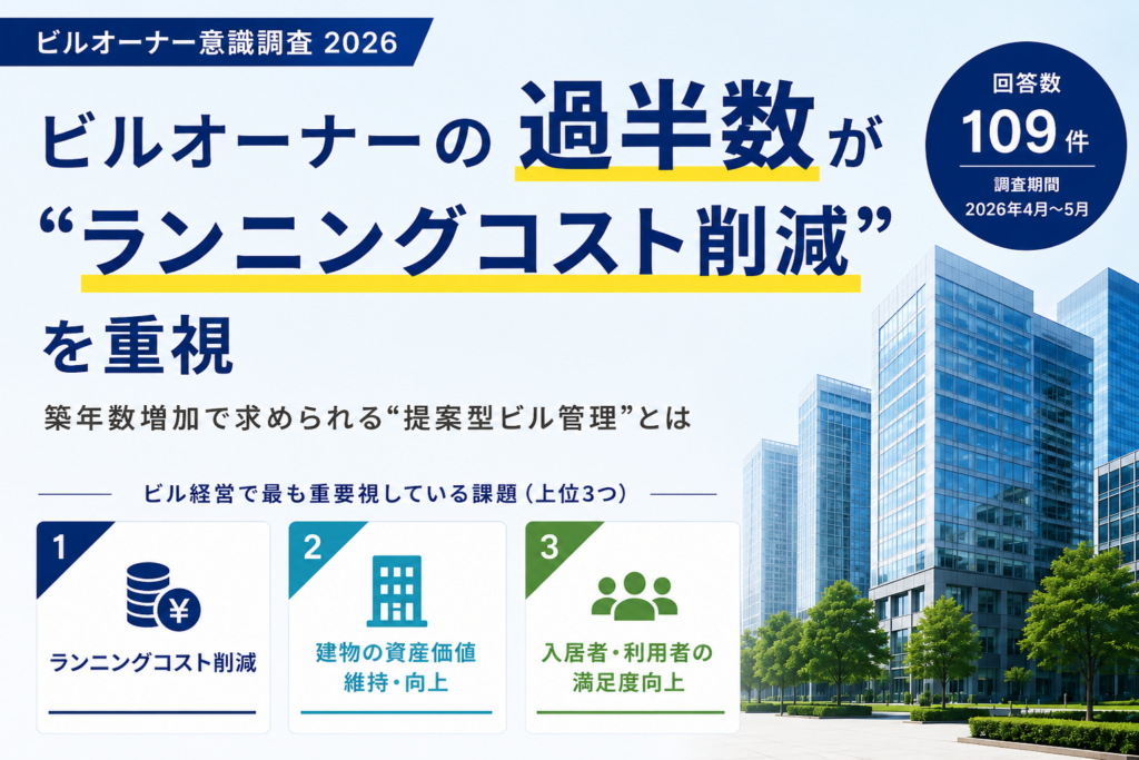 ビル経営の最大課題はランニングコスト削減、109件調査で約56%──新栄不動産ビジネスが結果公開
