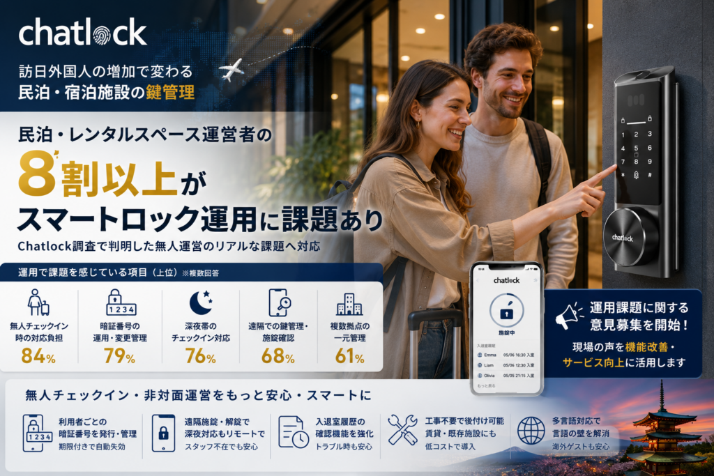 民泊向けスマートロック「Chatlock」、期限付き暗証番号と入退室履歴の管理機能を強化