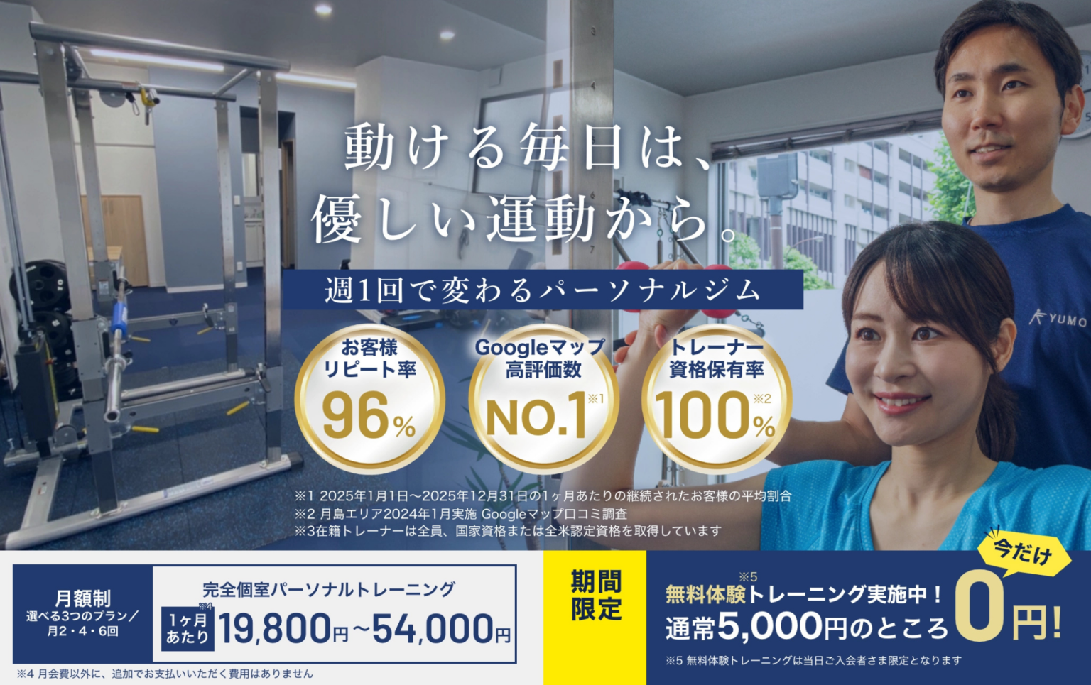 月島・勝どき・佃の「パーソナルジムYUMO」創業5周年、累計会員500名超と継続率約96%