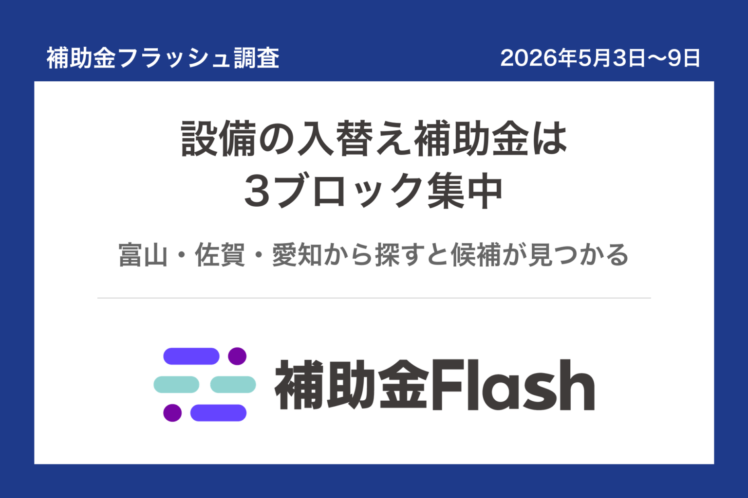 補助金フラッシュ、1週間で公募開始の支援60件を分析 設備入替え向けは北陸・九州・中部に集中