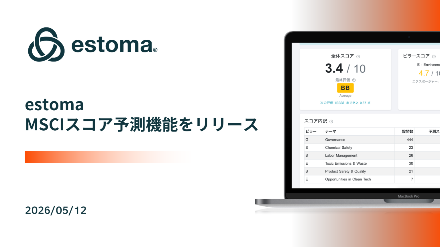 estoma、MSCI ESG評価の変動要因を分析・予測する「MSCIスコア予測機能」を正式提供