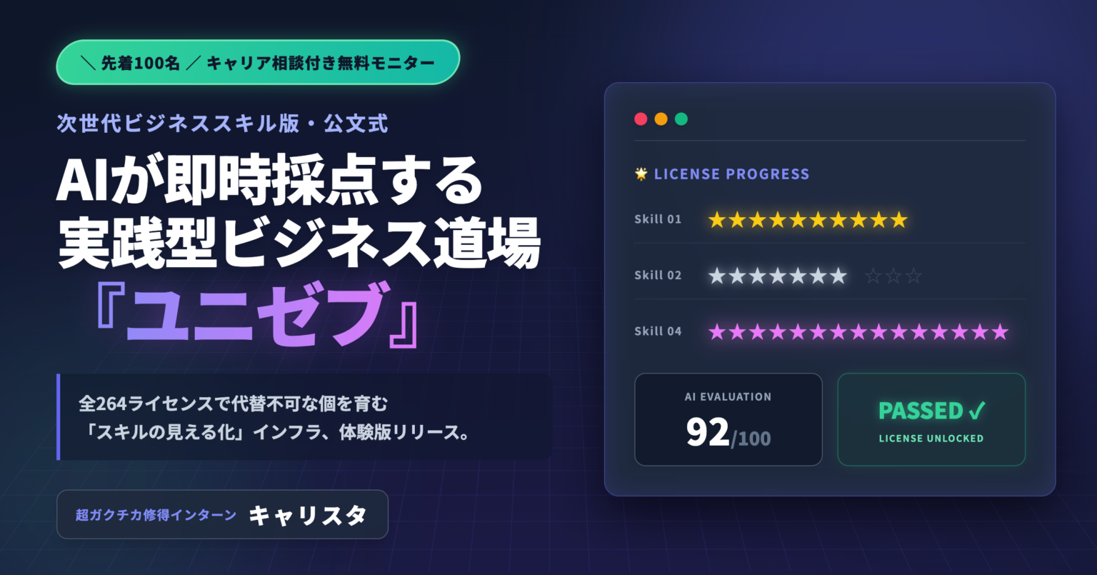 ブルースプリング、AI採点でスキルを可視化する学習アプリ「ユニゼブ」体験版を期間限定提供、無料モニター先着100名