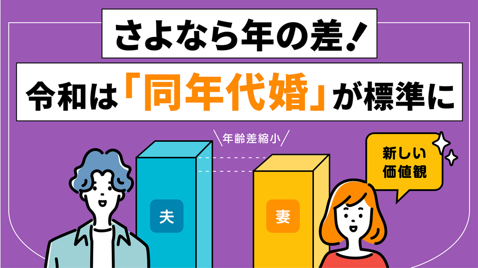 IBJ成婚データで夫婦の年齢差が縮小、妻年上は16.8%に増加