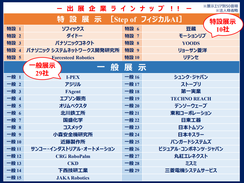 フィジカルAIを実機デモへ、ロボットFA関連商品説明会が大宮で7月23日開催