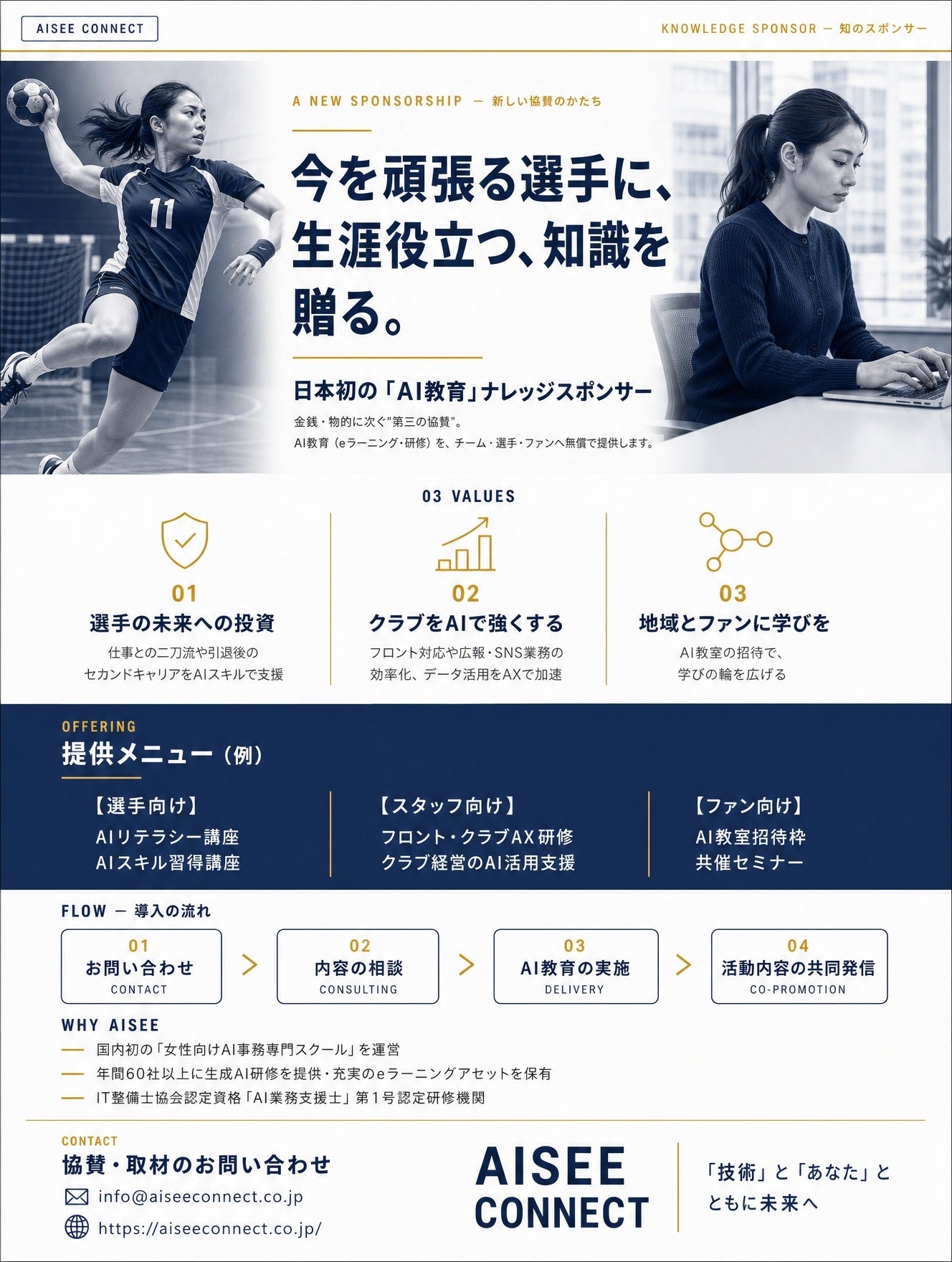 AISEE CONNECT、スポーツ向けAI教育協賛「ナレッジスポンサー」開始　選手のセカンドキャリア支援も