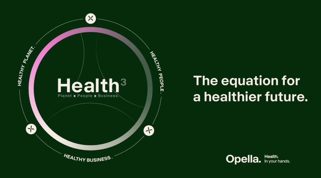 エスエス製薬が担うオペラ、サステナビリティ新戦略「Health³」発表 2034年までに排出量58.8%削減へ