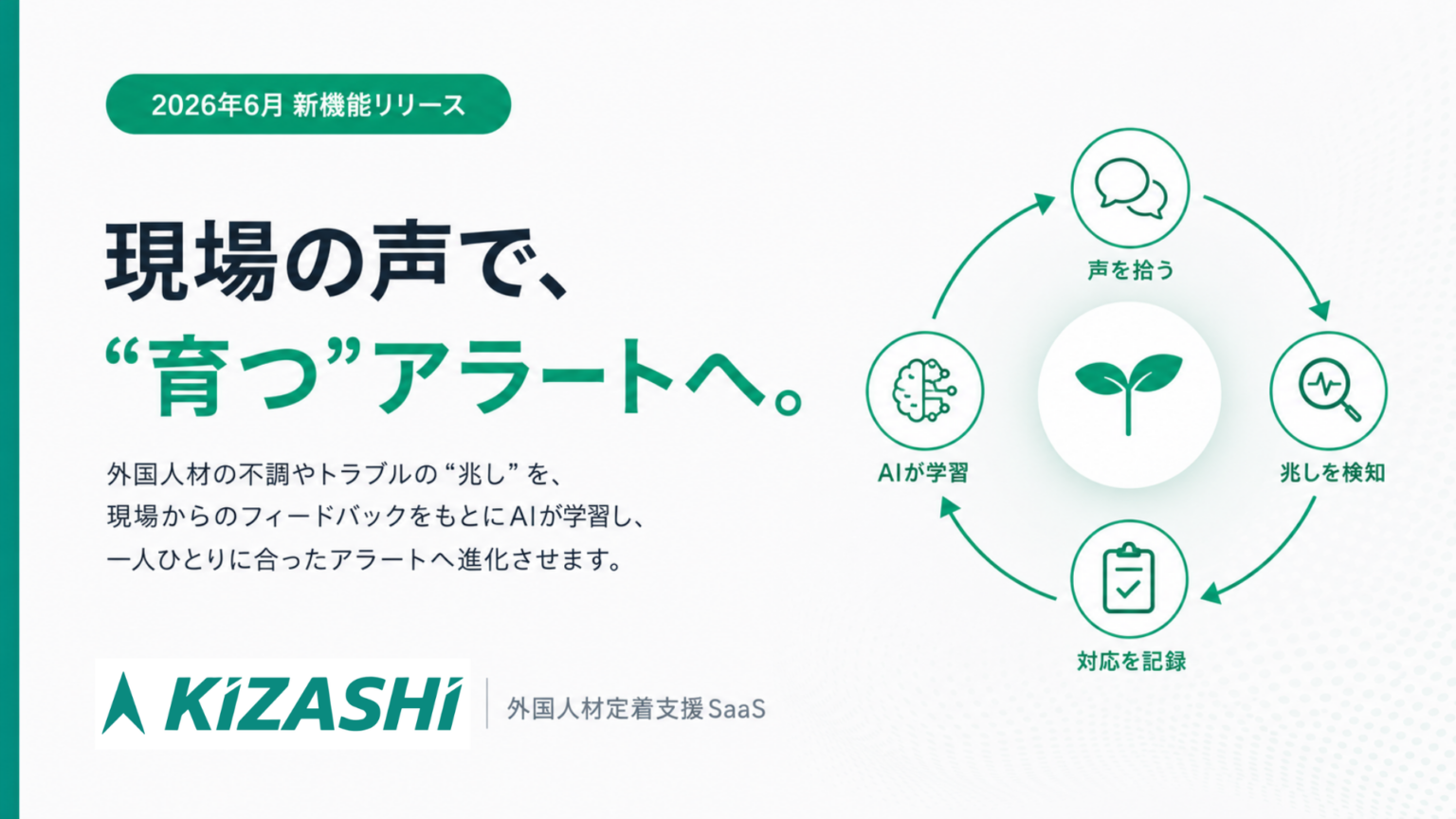 外国人材支援SaaS「KIZASHI」、現場のフィードバックでアラートを個別最適化
