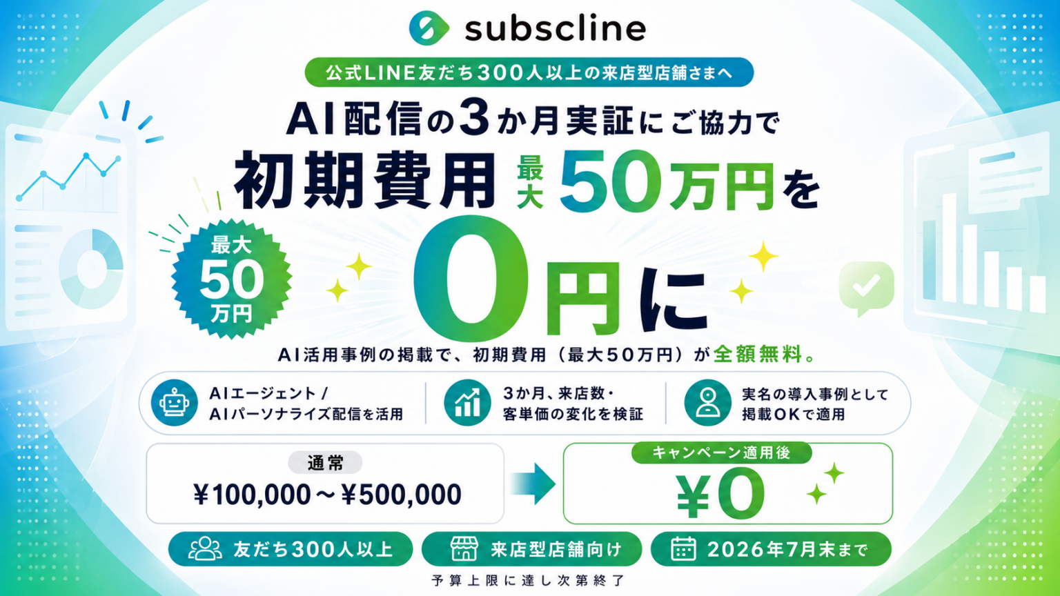公式LINE友だち300人超の店舗向け、サブスクラインが「サブスクラインAI」初期費用最大50万円を0円にする3か月実証キャンペーン
