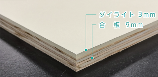 DAIKEN、不燃認定NM-5828(2)の壁下地材を発売 破壊荷重は最大113kg