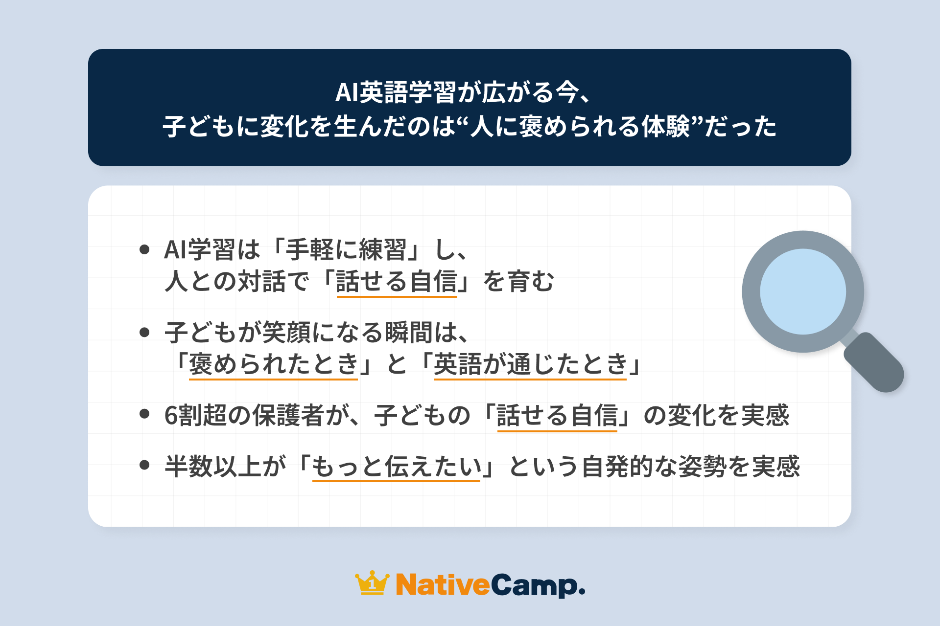 AI英語学習、保護者の58.6%が「有用だが会話力は疑問」 子どもは“褒められる・通じた”体験で自信