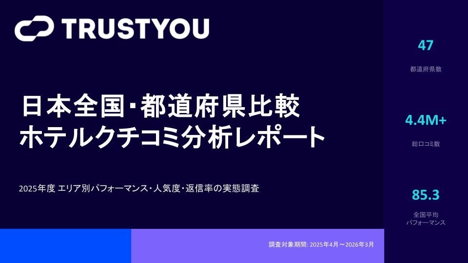 TrustYou、全国1,4323施設・441万件のクチコミ分析レポート公開　平均85.29で過去最高