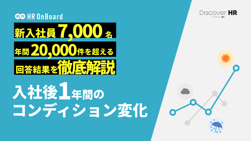 25年卒は「要フォロー」約2割が改善せず エンが新入社員7,000人の入社後1年を分析