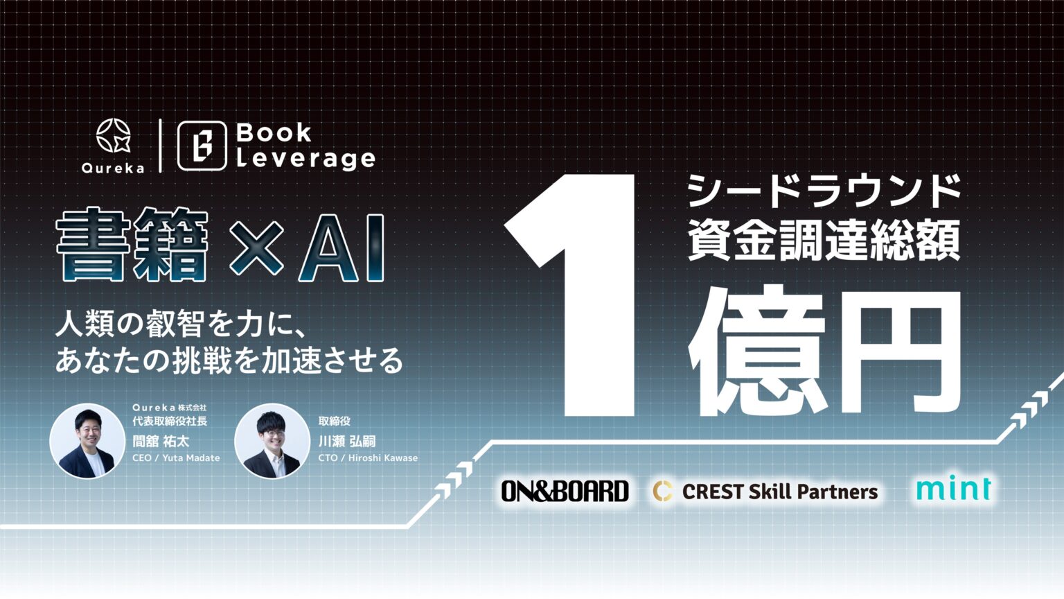 Qureka、生成AI書籍Q&A「Bookleverage」拡大へ1億円調達