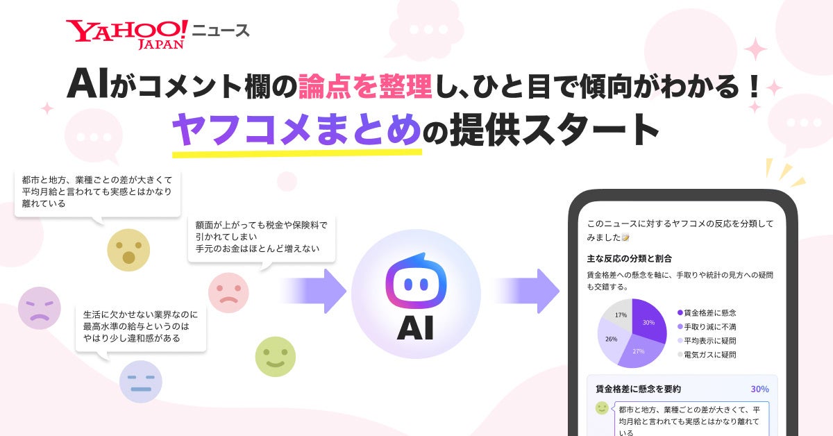 Yahoo!ニュース「ヤフコメ」に生成AIの論点整理機能、スマホ向けに順次提供