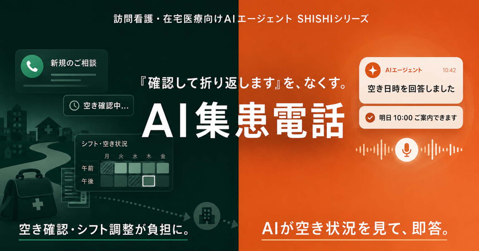 訪問看護向け、依頼電話にAIが即答する「AI集患電話」クラシテクが提供開始
