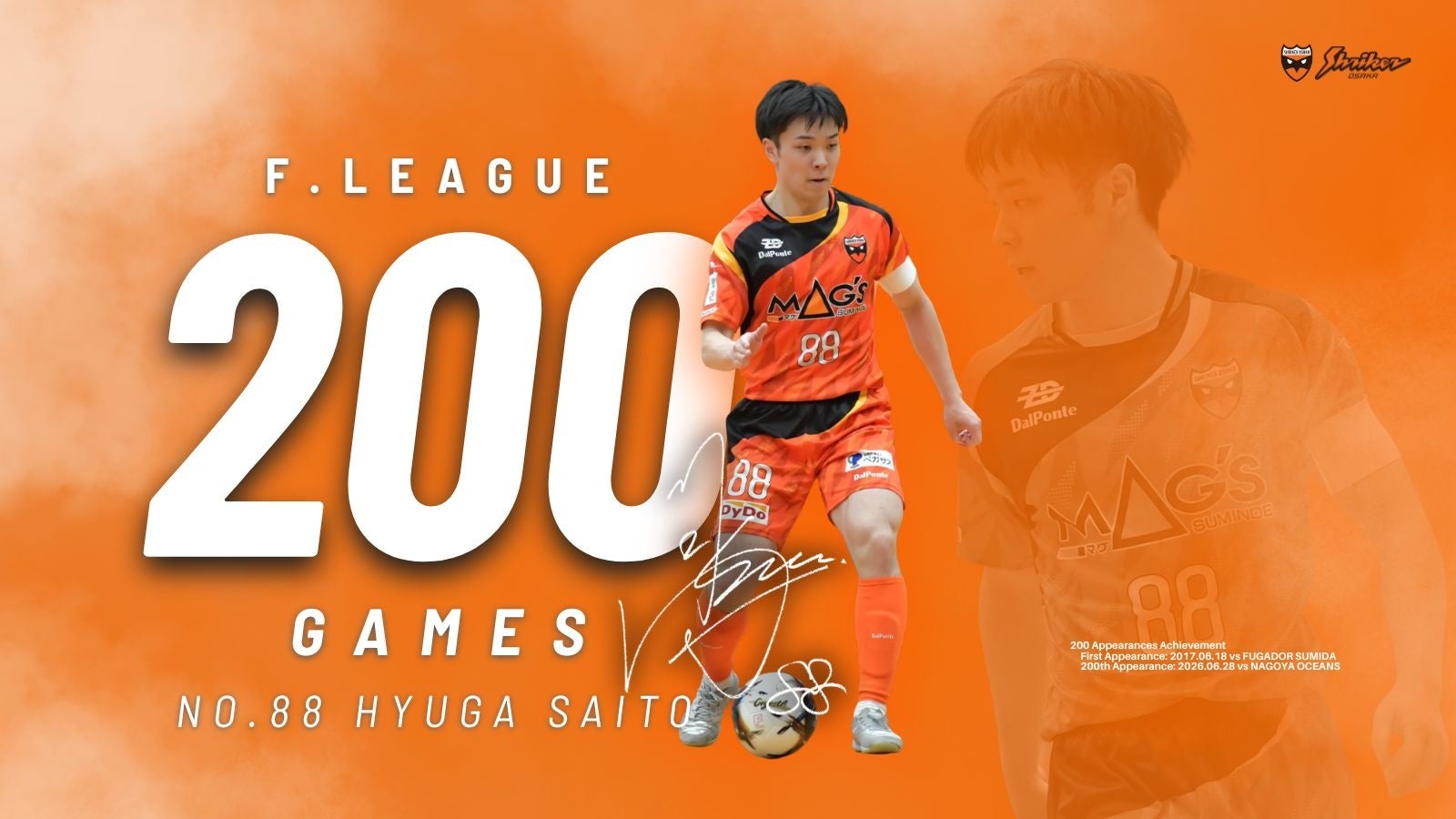 齋藤日向がFリーグ通算200試合出場、名古屋戦で節目到達