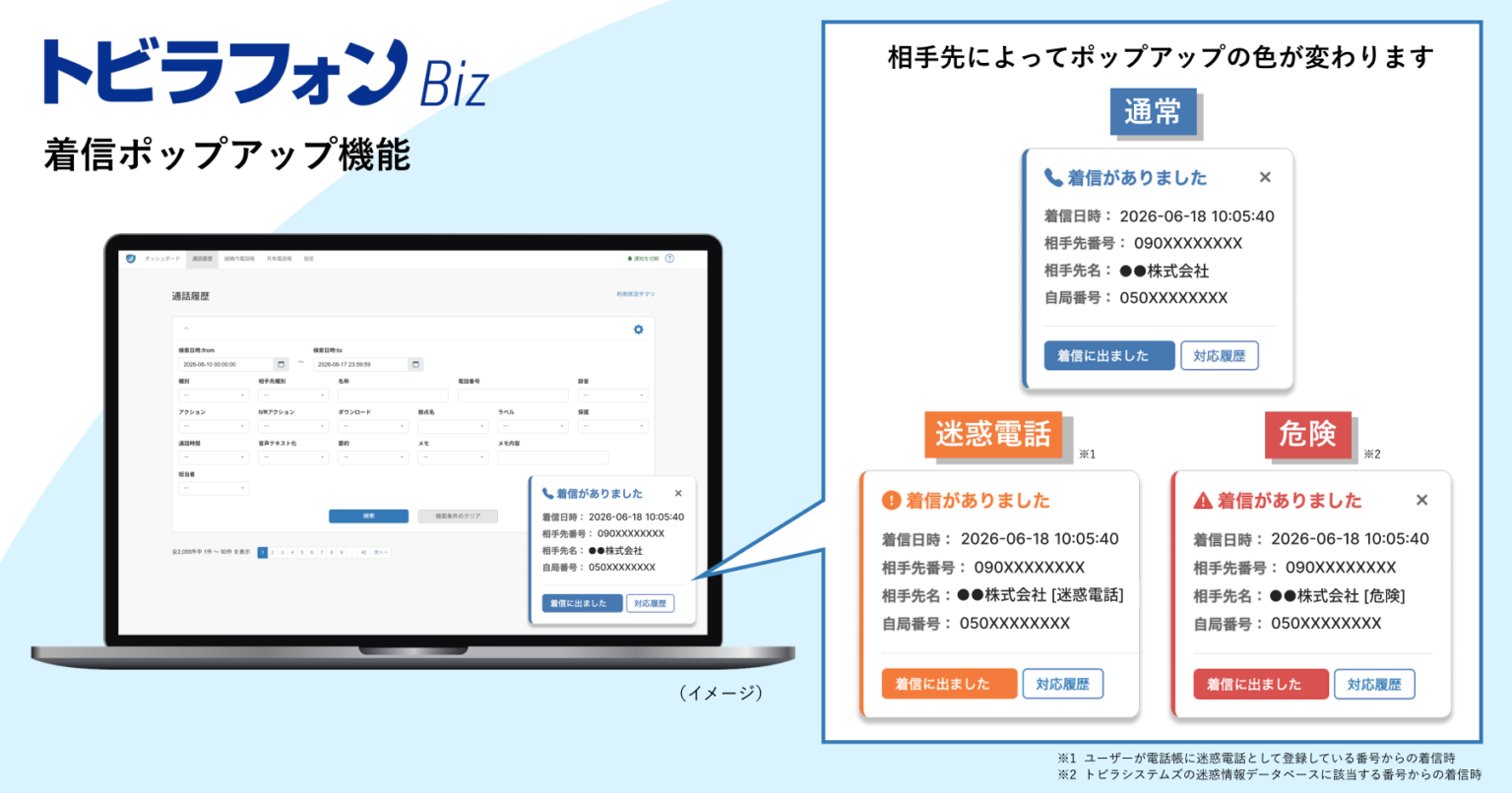 トビラシステムズ、「トビラフォン Biz」に着信ポップアップ機能 相手情報を出る前に表示
