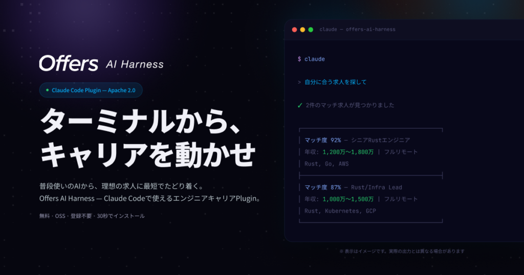 AIエージェントから求人検索まで直接連携、overflowが「Offers AI Harness」をGitHubで公開
