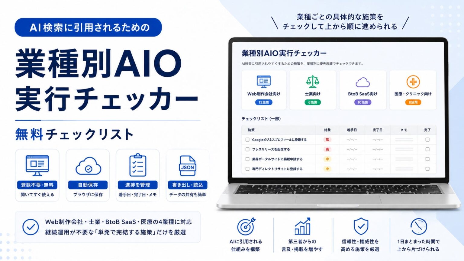 ENVY DESIGN、AI検索で「おすすめ」表示を狙う無料ツール「業種別AIO実行チェッカー」公開